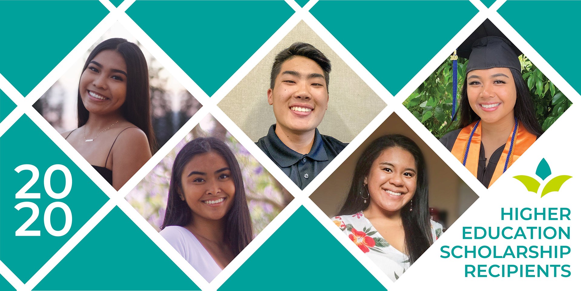 Maui FCU -Scholarship 2020